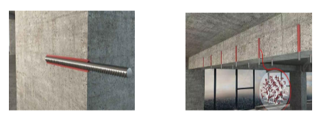 epoxy anchor adhesive application