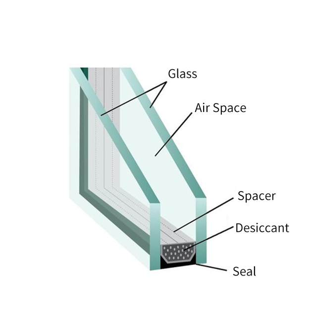 Two-Component Silicone Structural Glazing Sealant for Insulating Glass 
