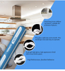 OEM Available 100% Waterproof Mildew Proof Clear Silicone Ultra Kitchen & Bath Sealant - 10 oz.